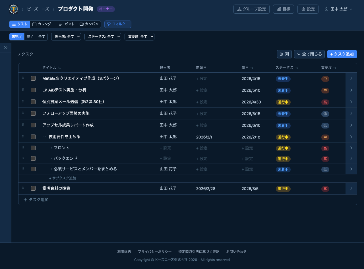 タスクマンのリスト表示画面